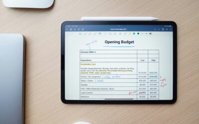 How Top Firms Align Spending with Strategy