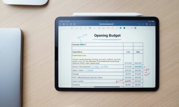 How Top Firms Align Spending with Strategy