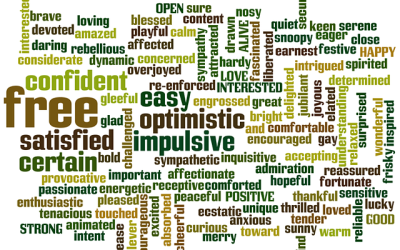 Words With Friends Strategies and Common Mistakes To Avoid